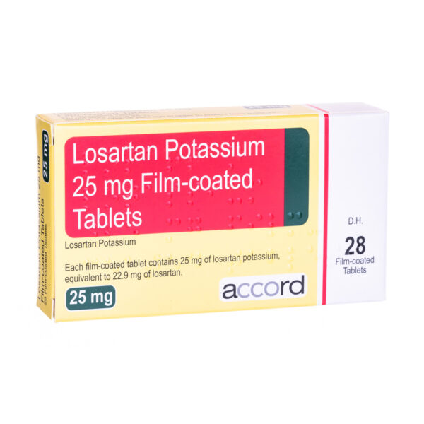 Losartan